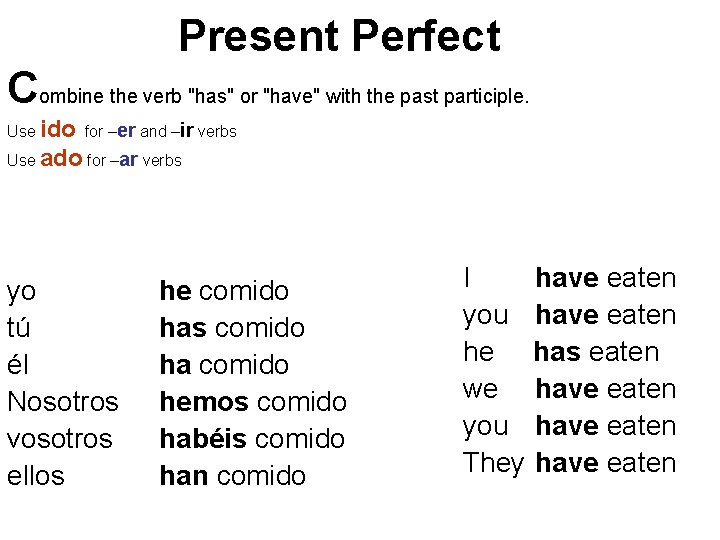 Present Perfect Combine the verb "has" or "have" with the past participle. Use ido