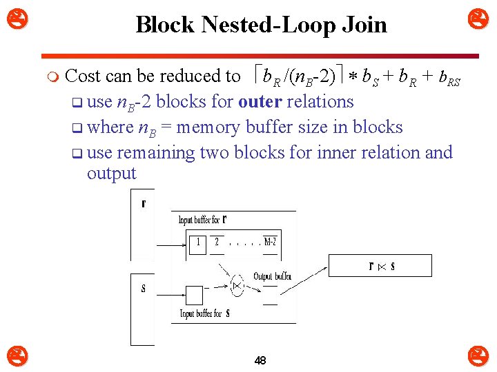  Block Nested-Loop Join m Cost can be reduced to b. R /(n. B-2)