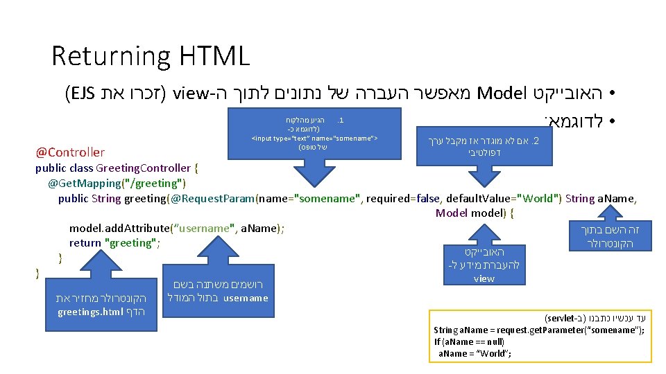 Returning HTML (EJS את )זכרו view- ה לתוך נתונים של העברה מאפשר Model •