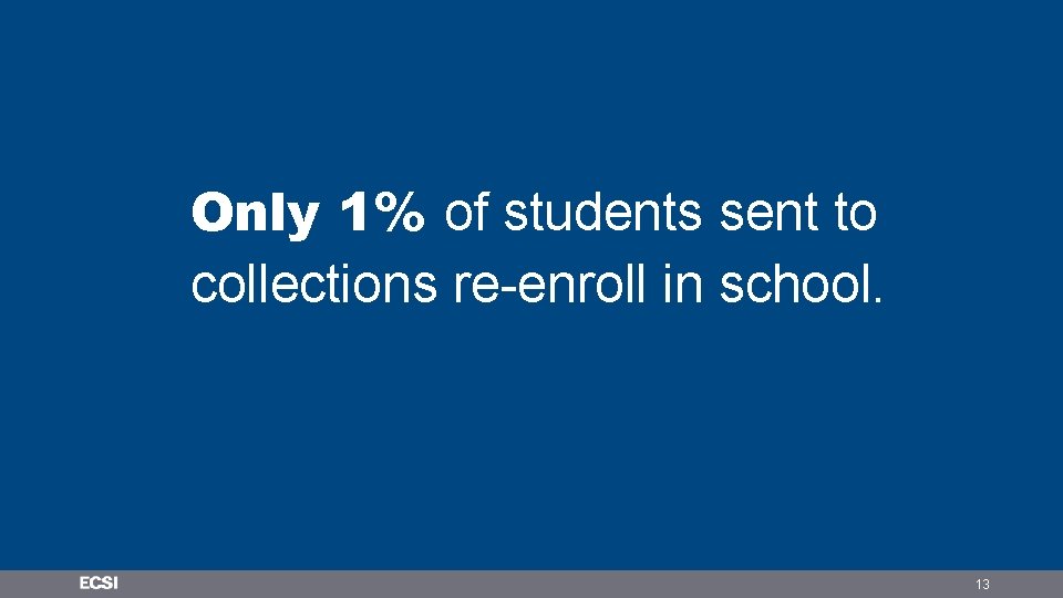 Only 1% of students sent to collections re-enroll in school. 13 Only 1% of students sent to collections re-enroll in school. 13