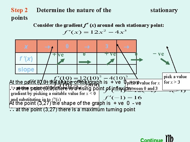 Step 2 points Determine the nature of the stationary Consider the gradient f ′