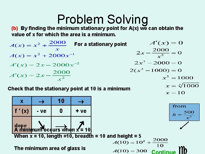 Problem Solving (b) By finding the minimum stationary point for A(x) we can obtain