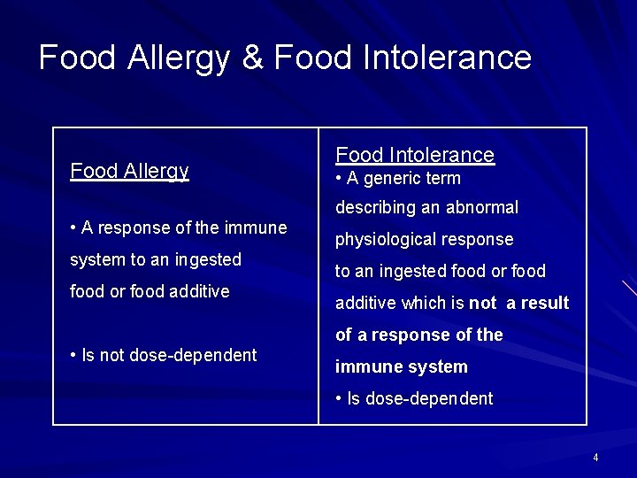 Food Allergy & Food Intolerance Food Allergy Food Intolerance • A generic term describing