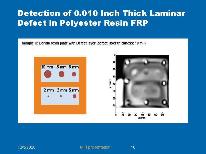 Detection of 0. 010 Inch Thick Laminar Defect in Polyester Resin FRP 12/5/2020 MTI