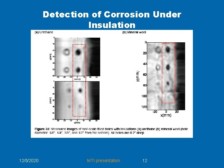 Detection of Corrosion Under Insulation 12/5/2020 MTI presentation 12 Detection of Corrosion Under Insulation 12/5/2020 MTI presentation 12