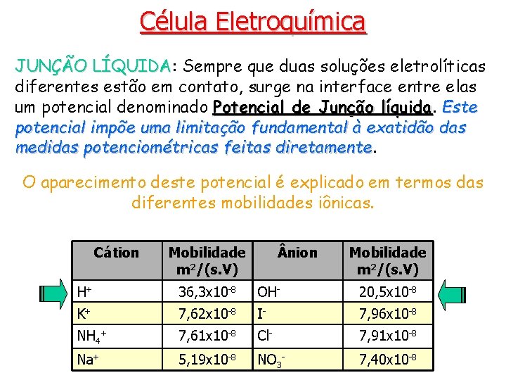 Célula Eletroquímica JUNÇÃO LÍQUIDA: LÍQUIDA Sempre que duas soluções eletrolíticas diferentes estão em contato,