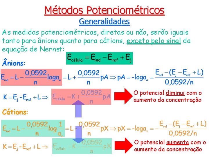 Métodos Potenciométricos Generalidades As medidas potenciométricas, diretas ou não, serão iguais tanto para ânions
