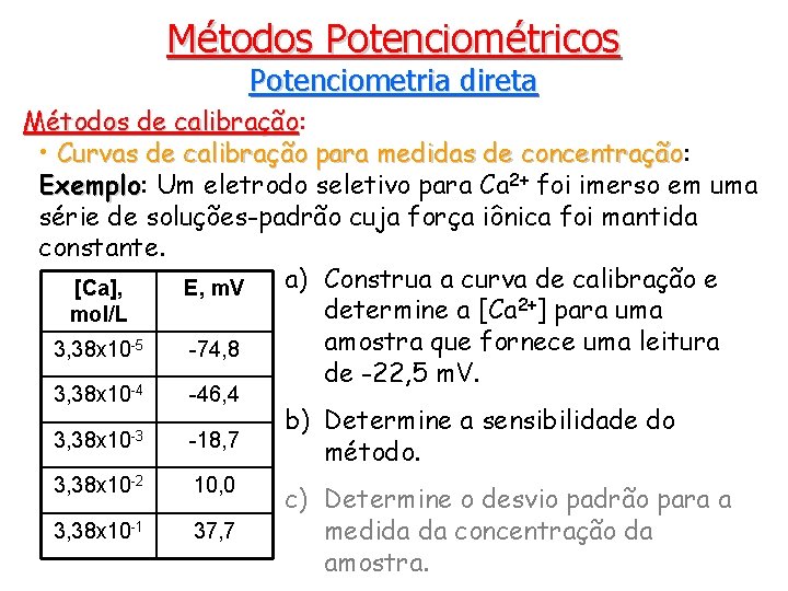 Métodos Potenciométricos Potenciometria direta Métodos de calibração: calibração • Curvas de calibração para medidas