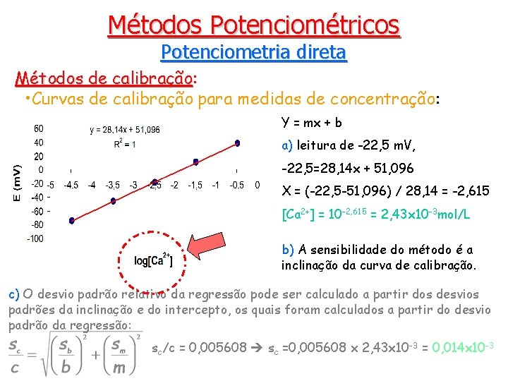 Métodos Potenciométricos Potenciometria direta Métodos de calibração: calibração • Curvas de calibração para medidas