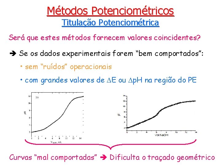 Métodos Potenciométricos Titulação Potenciométrica Será que estes métodos fornecem valores coincidentes? Se os dados