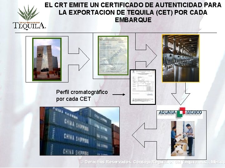 EL CRT EMITE UN CERTIFICADO DE AUTENTICIDAD PARA LA EXPORTACION DE TEQUILA (CET) POR