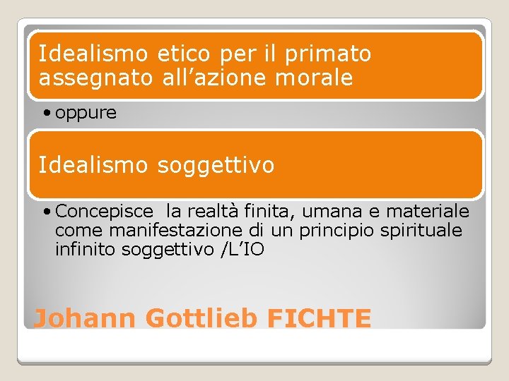 Idealismo etico per il primato assegnato all’azione morale • oppure Idealismo soggettivo • Concepisce Idealismo etico per il primato assegnato all’azione morale • oppure Idealismo soggettivo • Concepisce