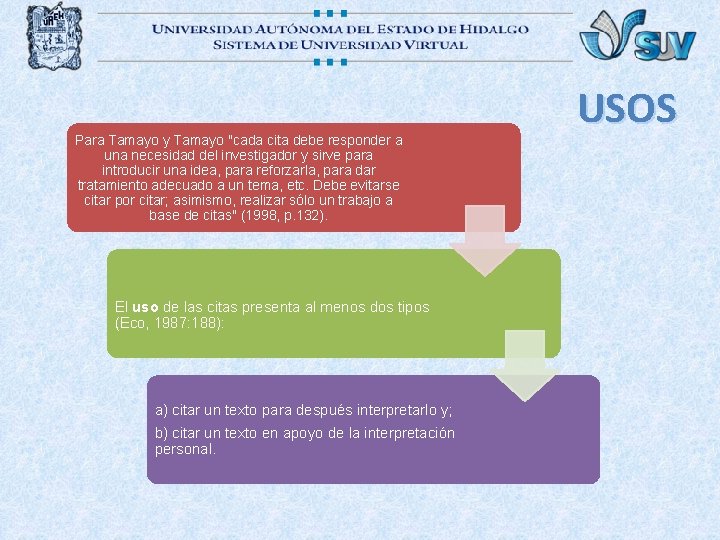 Para Tamayo y Tamayo "cada cita debe responder a una necesidad del investigador y