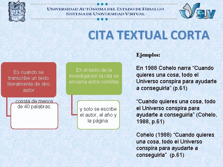 CITA TEXTUAL CORTA Ejemplos: Es cuando se transcribe un texto literalmente de otro autor