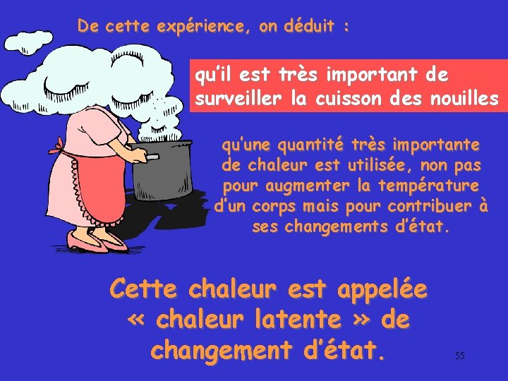 De cette expérience, on déduit : qu’il est très important de surveiller la cuisson