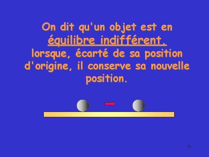 On dit qu'un objet est en équilibre indifférent, lorsque, écarté de sa position d'origine,