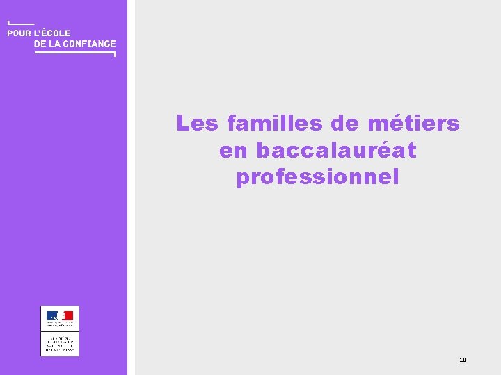 Les familles de métiers en baccalauréat professionnel LA TRANSFORMATION DE LA VOIE PROFESSIONNELLE 2019