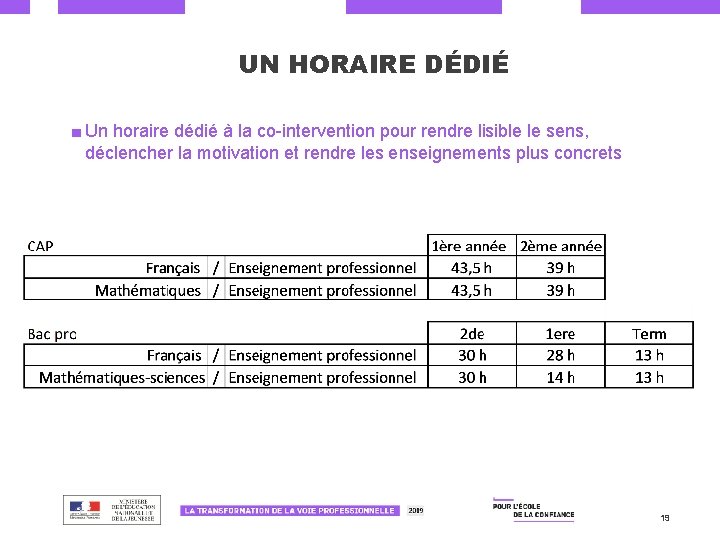 UN HORAIRE DÉDIÉ ■ Un horaire dédié à la co-intervention pour rendre lisible le