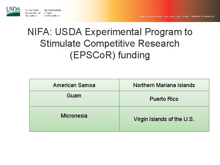 NIFA: USDA Experimental Program to Stimulate Competitive Research (EPSCo. R) funding American Samoa Guam