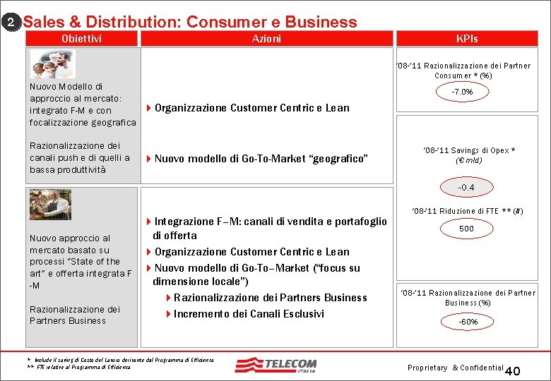 2 Sales & Distribution: Consumer e Business Obiettivi Azioni KPIs ‘ 08 -’ 11