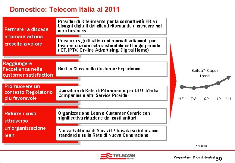 Domestico: Telecom Italia al 2011 Fermare la discesa e tornare ad una crescita a