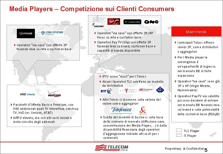 Media Players – Competizione sui Clienti Consumers 4 Operatori “via cavo” con offerte 3