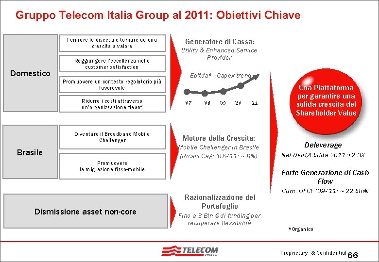 Gruppo Telecom Italia Group al 2011: Obiettivi Chiave Fermare la discesa e tornare ad
