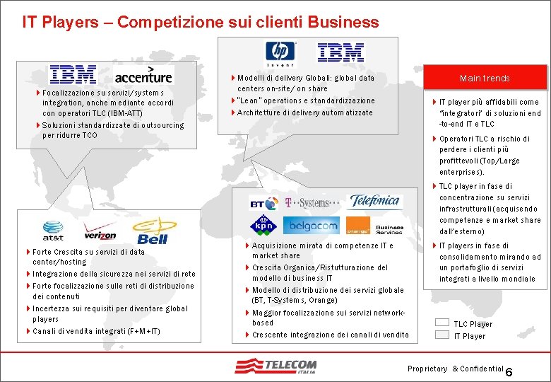 IT Players – Competizione sui clienti Business 4 Focalizzazione su servizi/systems integration, anche mediante