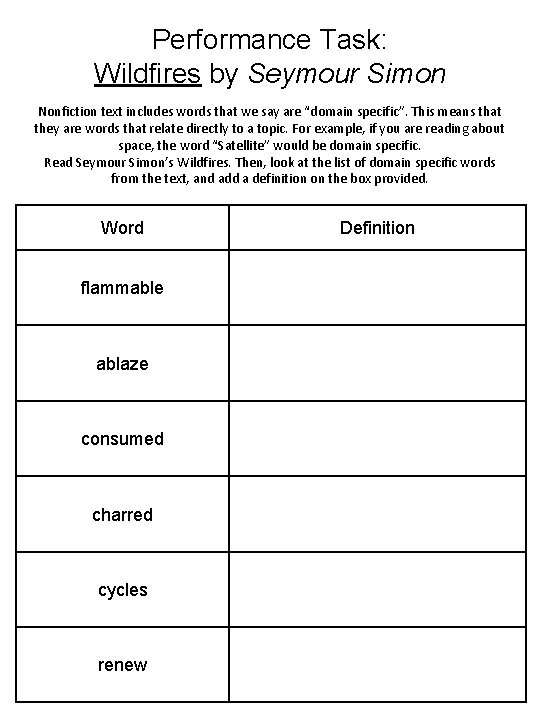Performance Task: Wildfires by Seymour Simon Nonfiction text includes words that we say are