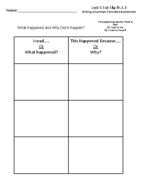 Name: ______________ Writing a Summary Formative Assessment What Happened and Why Did It Happen?