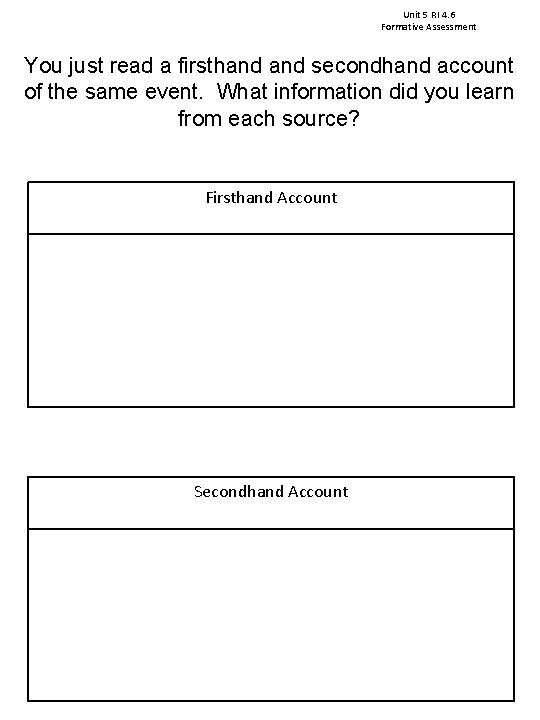 Unit 5 RI 4. 6 Formative Assessment You just read a firsthand secondhand account