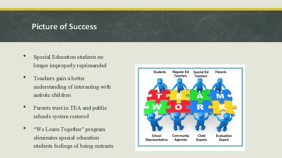 Picture of Success • Special Education students no longer improperly reprimanded • Teachers gain