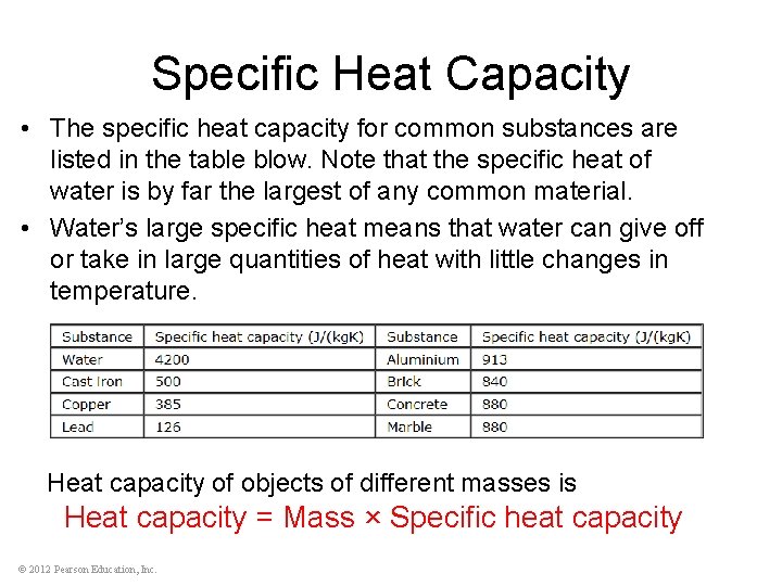 Specific Heat Capacity • The specific heat capacity for common substances are listed in