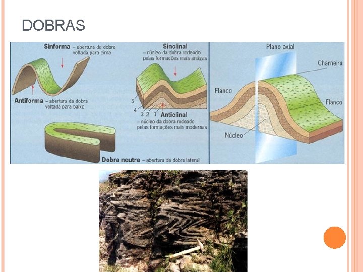 DOBRAS 