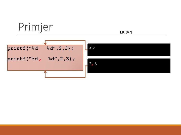 Primjer printf(“%d %d”, 2, 3); printf(“%d, %d”, 2, 3); EKRAN 23 2, 3 