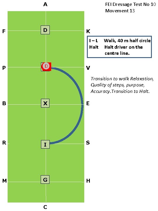 FEI Dressage Test No 10 Movement 13 A F D K I–L Halt P