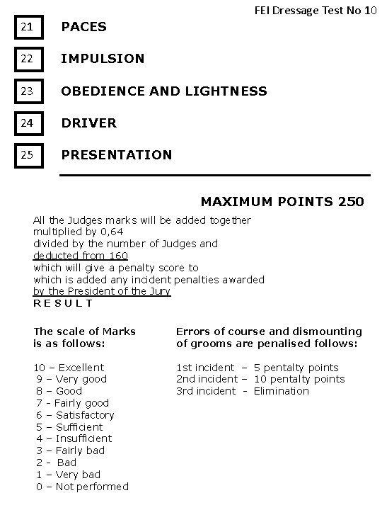 FEI Dressage Test No 10 21 PACES 22 IMPULSION 23 OBEDIENCE AND LIGHTNESS 24