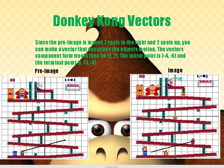 Donkey Kong Vectors Since the pre-Image is moved 7 spots to the right and