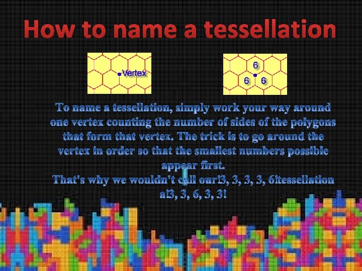 How to name a tessellation 