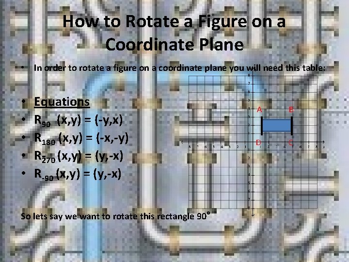 How to Rotate a Figure on a Coordinate Plane • In order to rotate