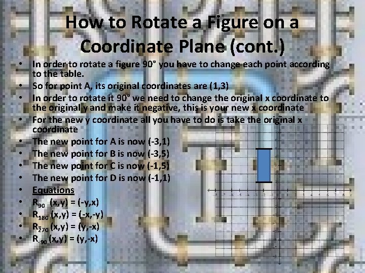 How to Rotate a Figure on a Coordinate Plane (cont. ) • In order