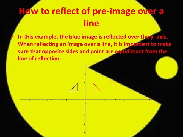 How to reflect of pre image over a line • In this example, the