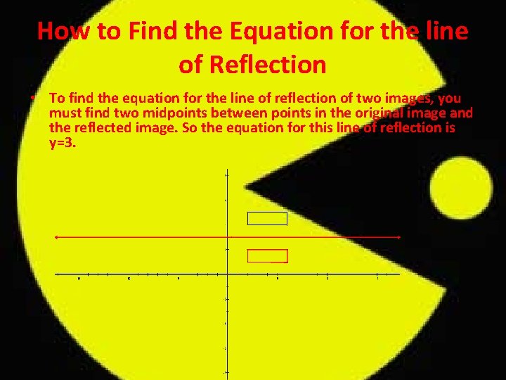 How to Find the Equation for the line of Reflection • To find the