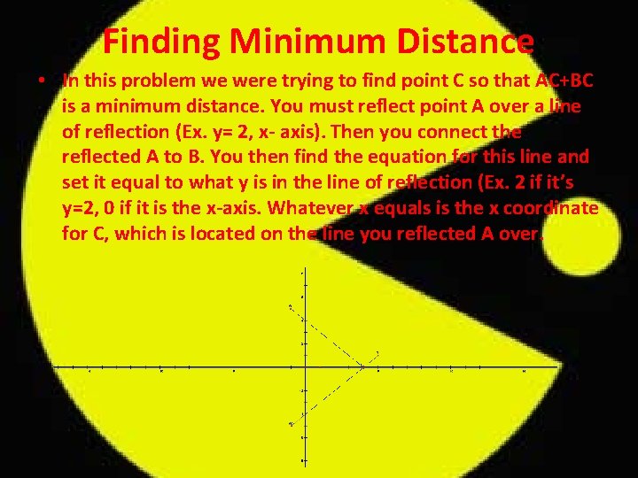 Finding Minimum Distance • In this problem we were trying to find point C