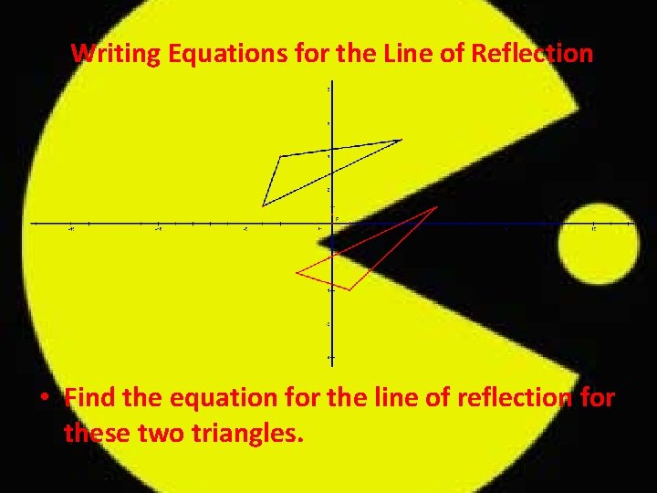 Writing Equations for the Line of Reflection • Find the equation for the line