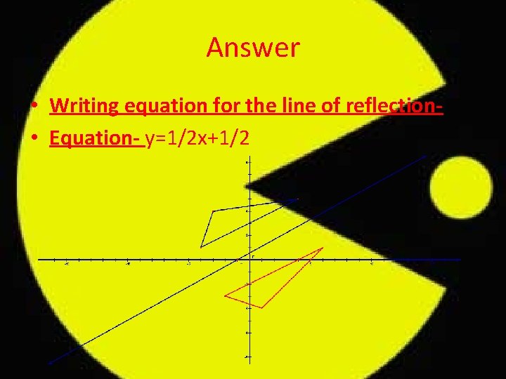 Answer • Writing equation for the line of reflection • Equation y=1/2 x+1/2 