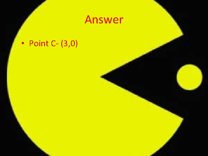 Answer • Point C- (3, 0) 