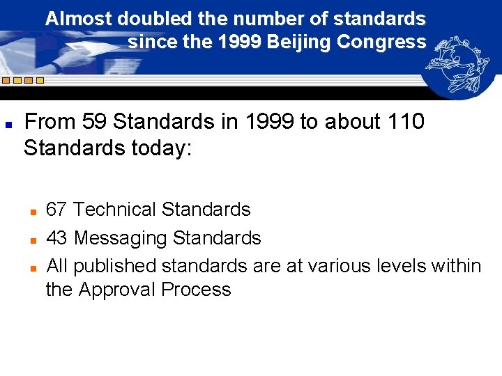 Almost doubled the number of standards since the 1999 Beijing Congress n From 59 Almost doubled the number of standards since the 1999 Beijing Congress n From 59