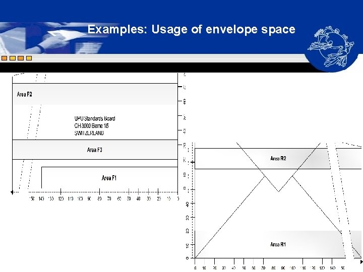 Examples: Usage of envelope space Examples: Usage of envelope space