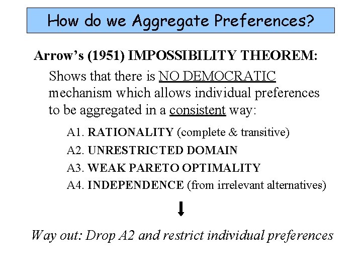 How do we Aggregate Preferences? Arrow’s (1951) IMPOSSIBILITY THEOREM: Shows that there is NO